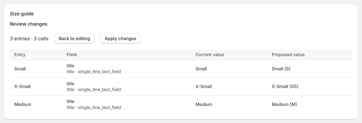 The Review changes screen listing three entries and three cells, each row showing the field, its current value and the proposed value, with Back to editing and Apply changes buttons.